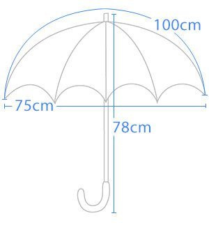 Parasolka koronkowa BATTENBERG BIAŁA