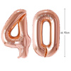 Zestaw urodzinowy ROSE GOLD 40 urodziny