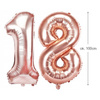 Zestaw urodzinowy ROSE GOLD 18 urodziny