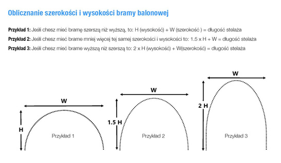 Stelaż do bramy balonowej 6M – Dekoracje na wesele, ślub, urodziny